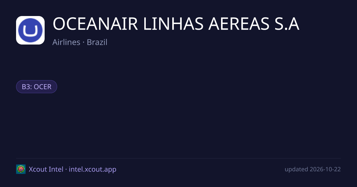 OCEANAIR LINHAS AEREAS S.A — share card preview