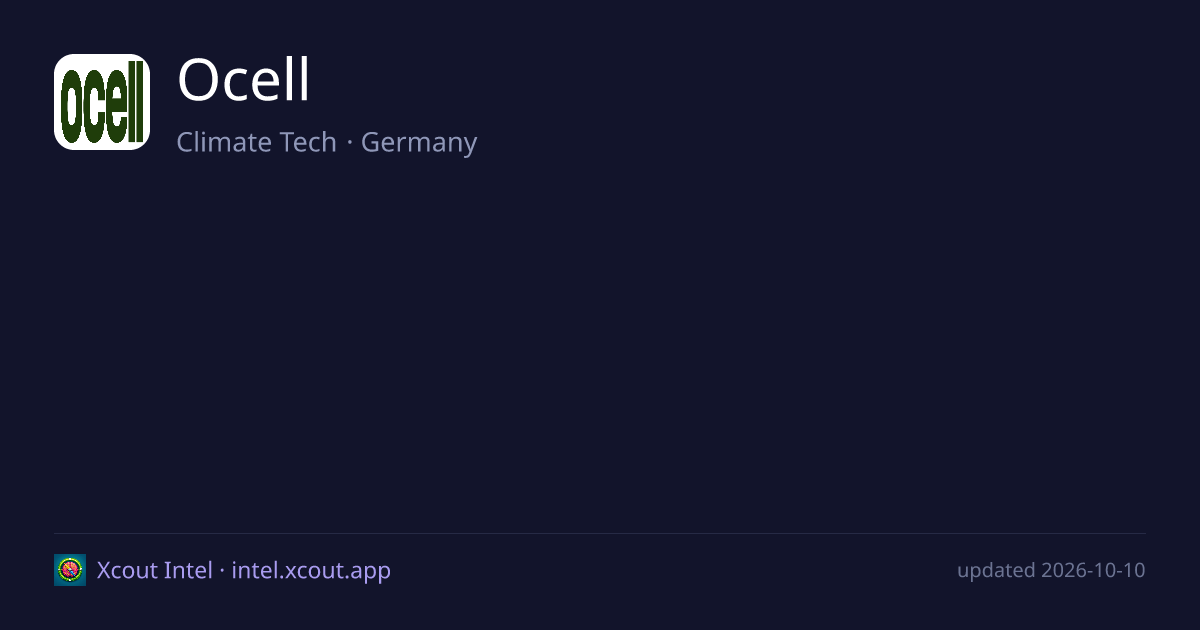 Ocell — share card preview
