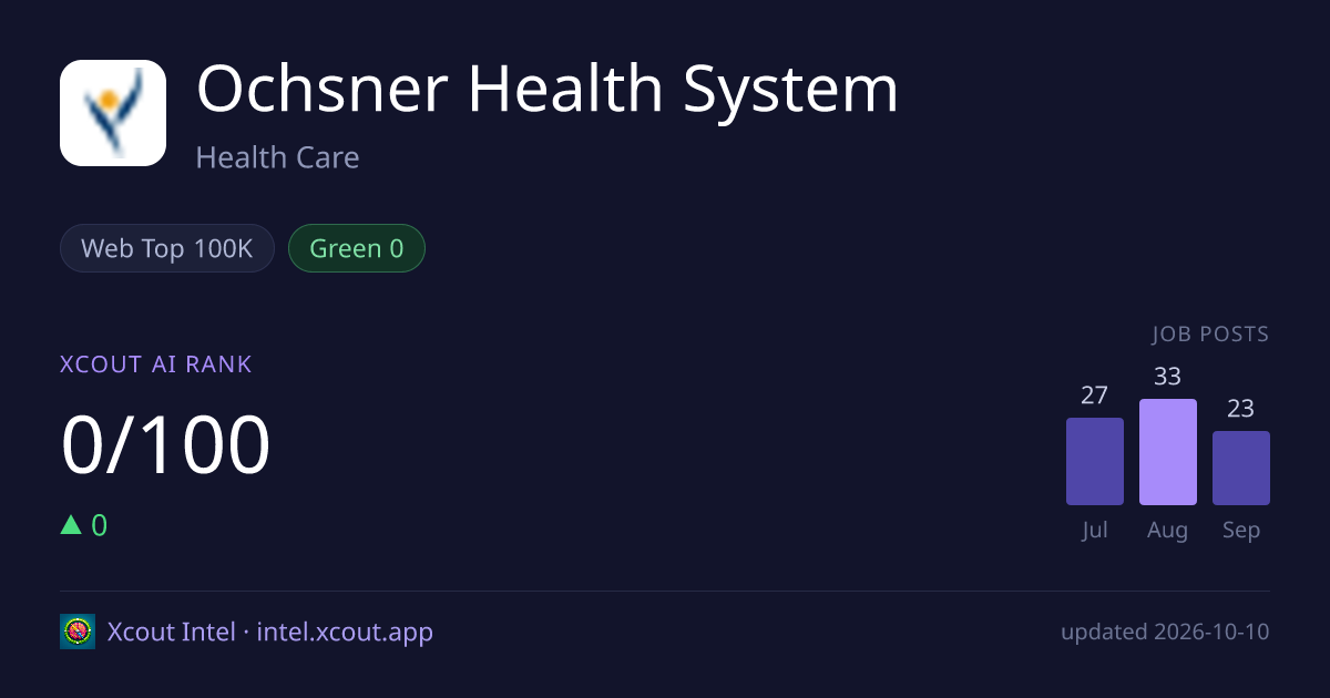 Ochsner Health System — share card preview