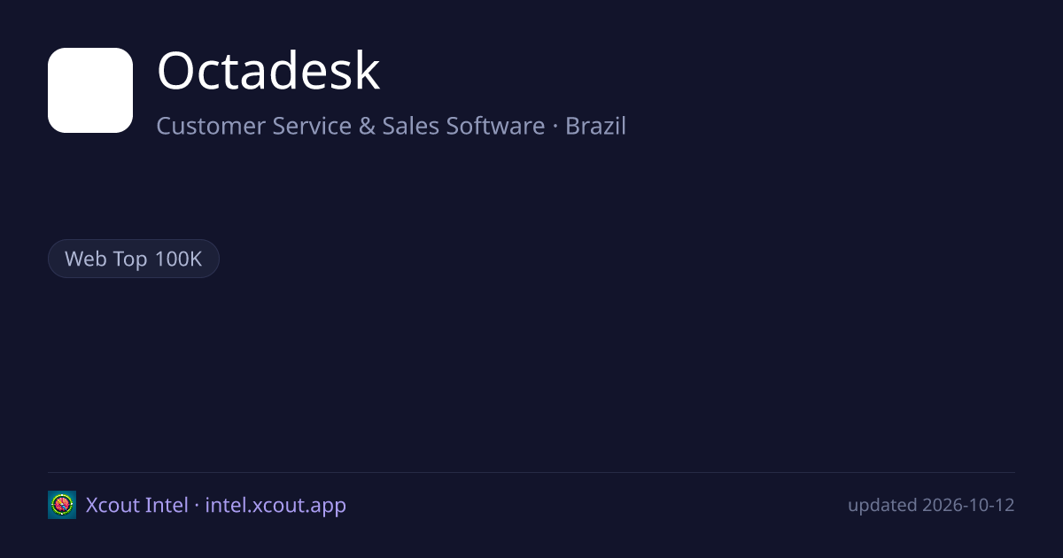 Octadesk — share card preview
