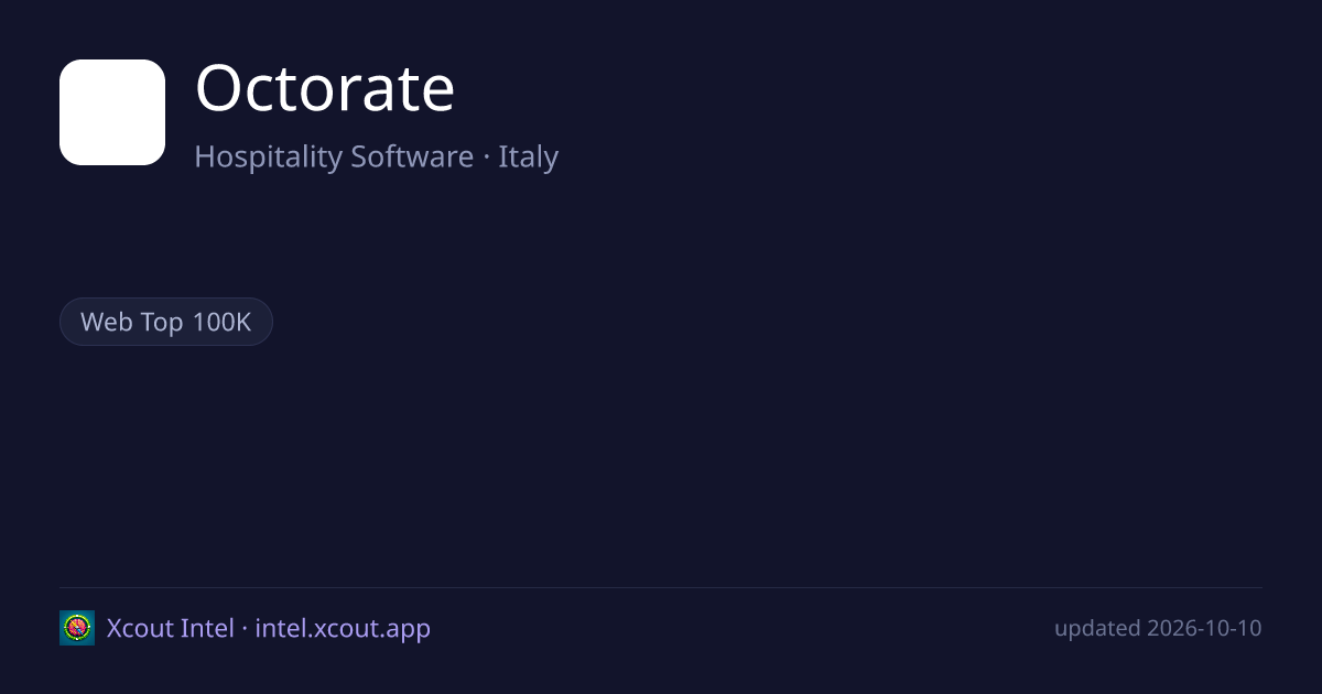 Octorate — share card preview