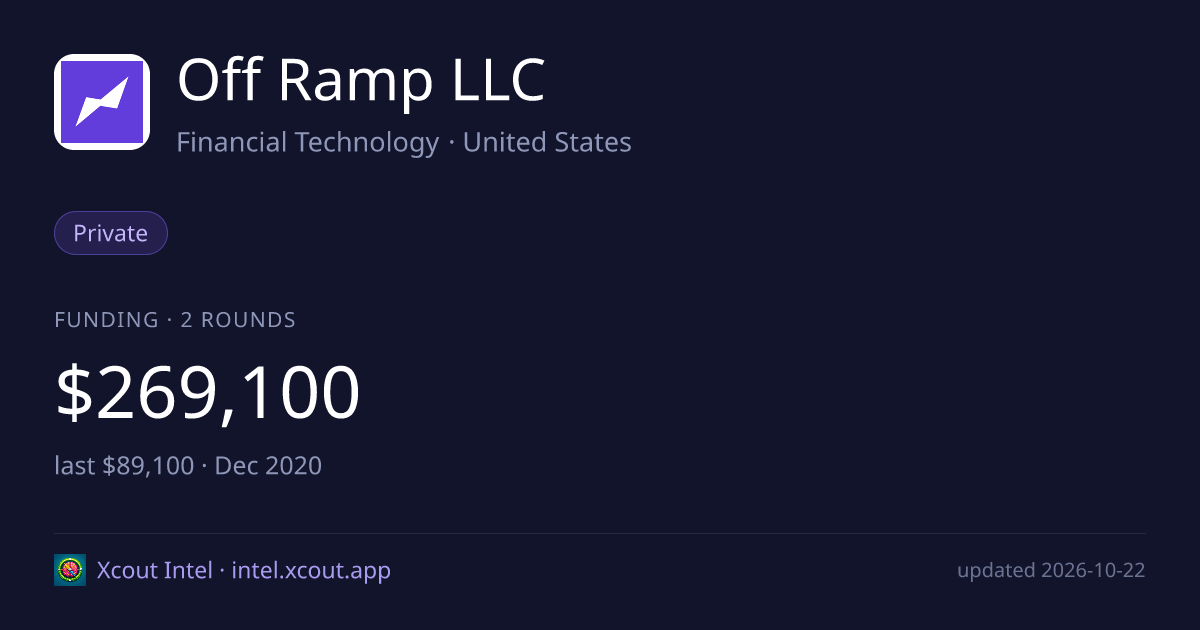 Off Ramp LLC — share card preview