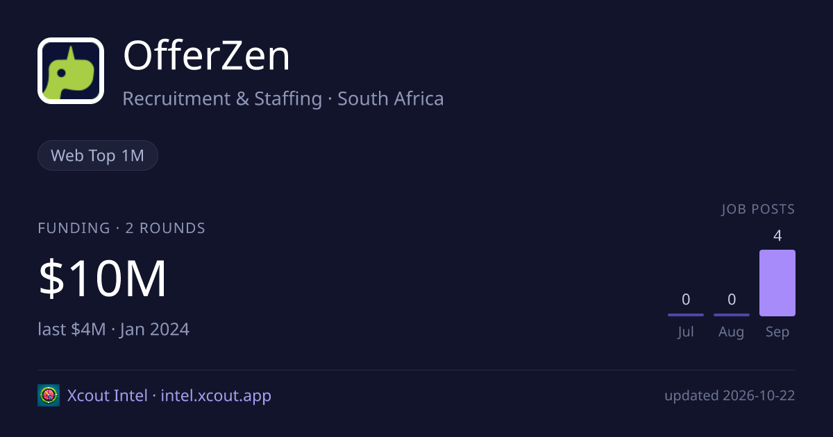OfferZen — share card preview