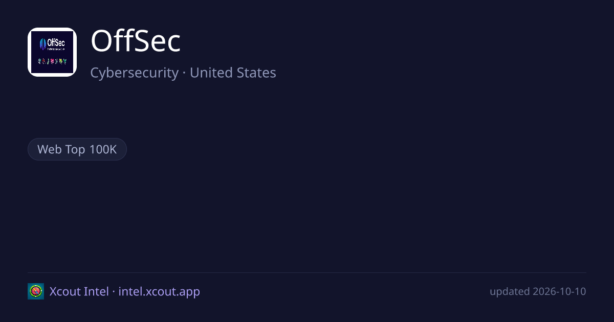 OffSec — share card preview