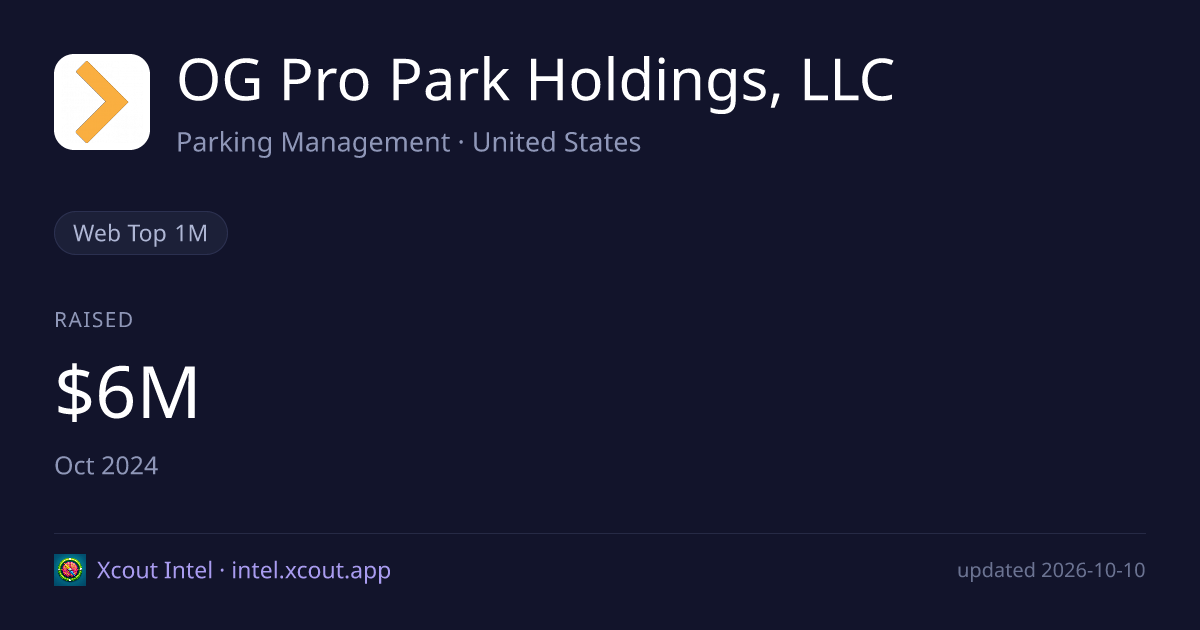 OG Pro Park Holdings, LLC — share card preview