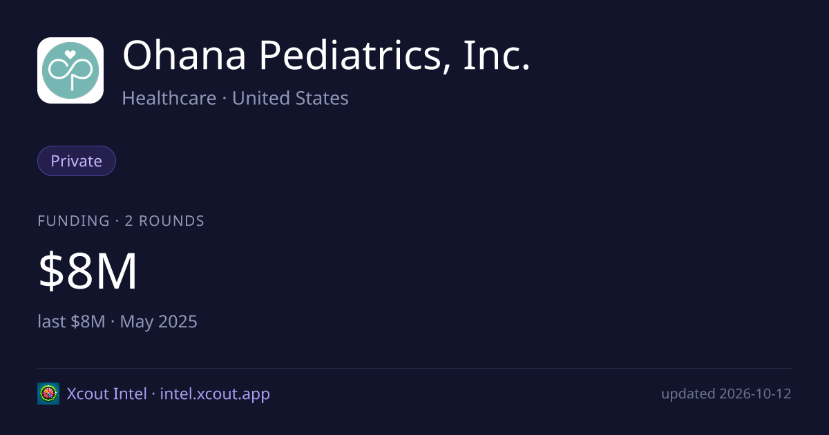 Ohana Pediatrics, Inc. — share card preview