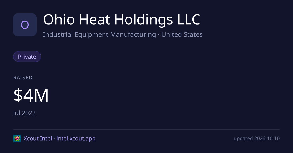 Ohio Heat Holdings LLC — share card preview