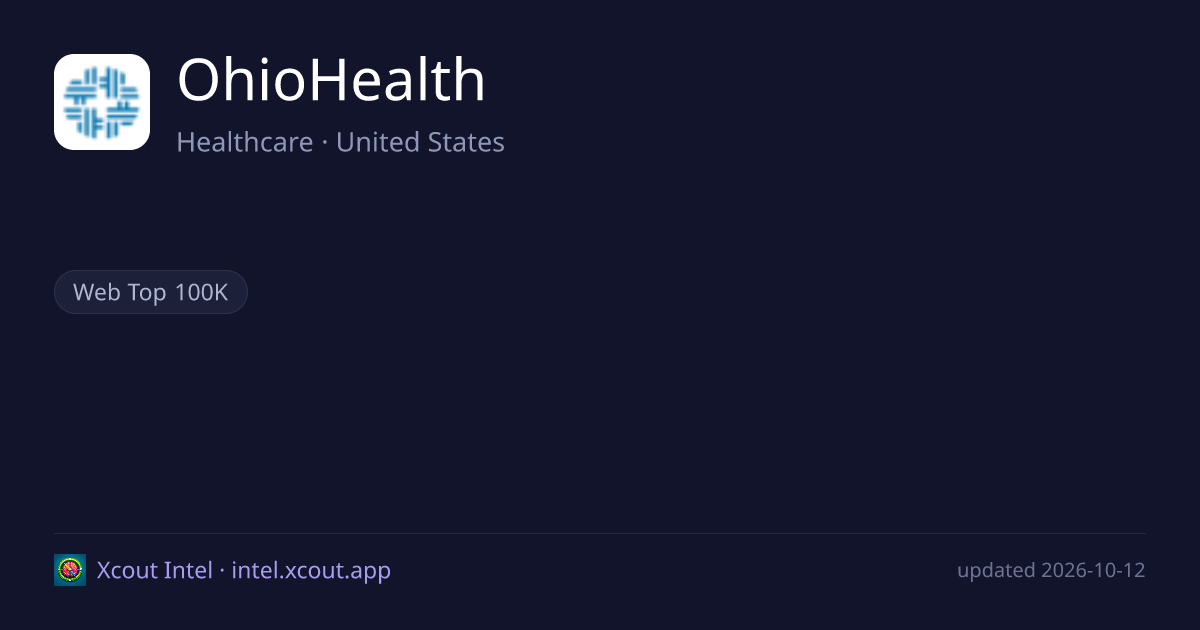 OhioHealth — share card preview