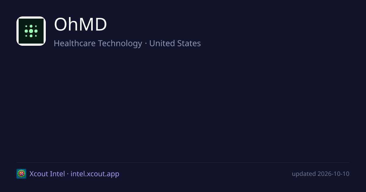 OhMD — share card preview