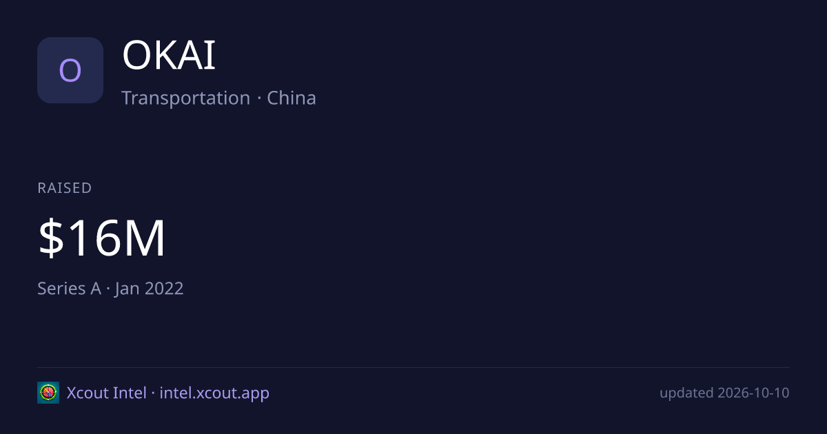 OKAI — share card preview