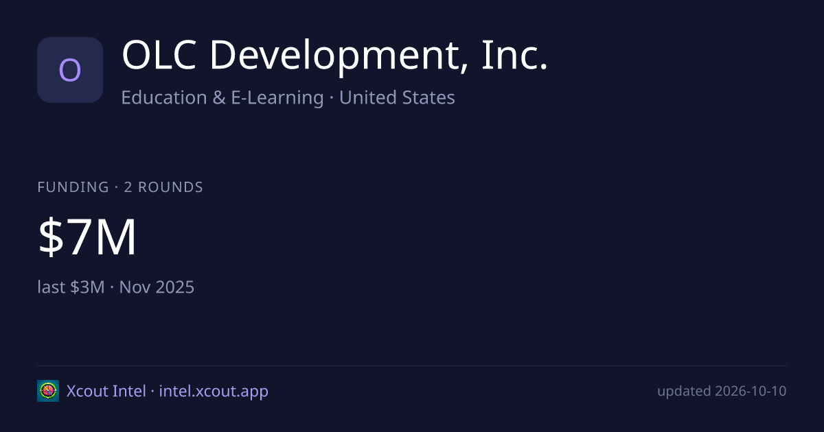OLC Development, Inc. — share card preview