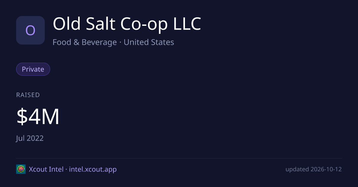 Old Salt Co-op LLC — share card preview