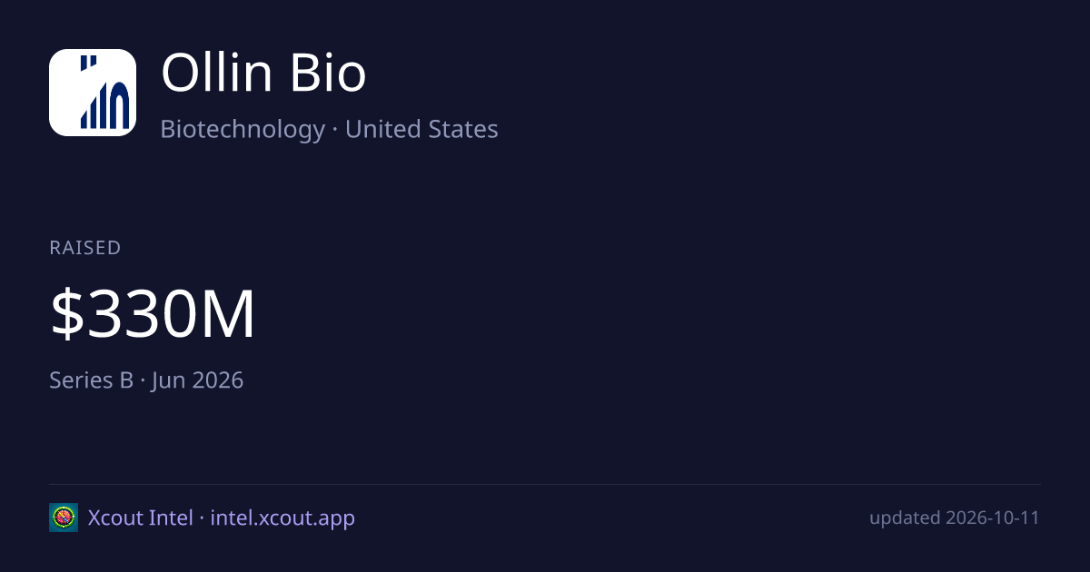 Ollin Bio — share card preview