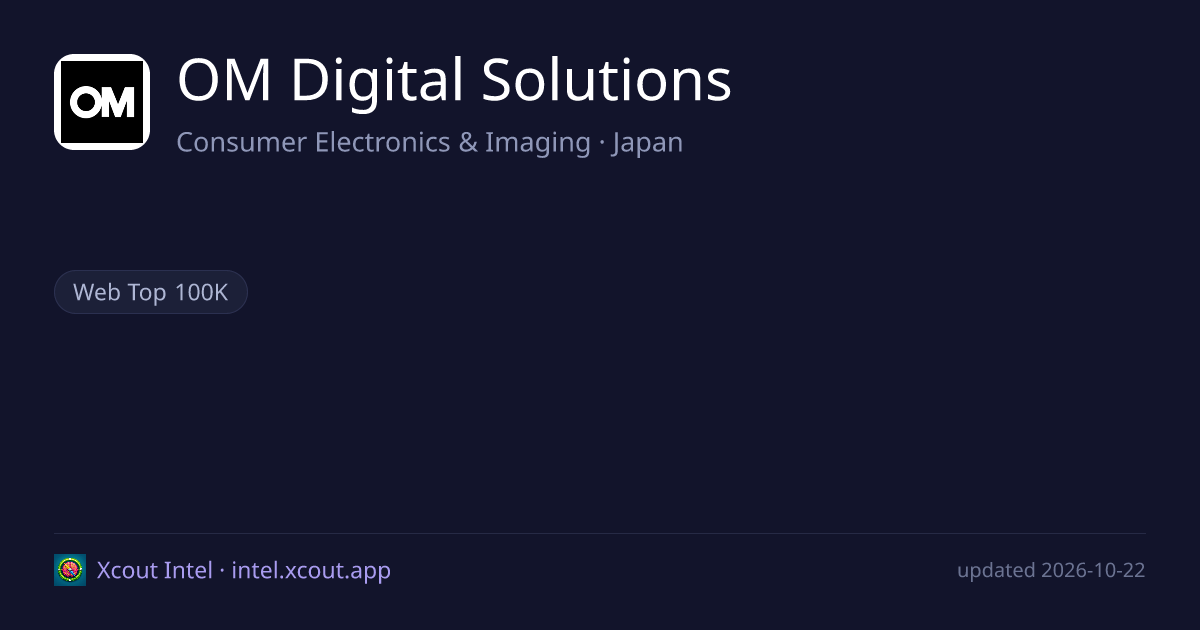 OM Digital Solutions — share card preview