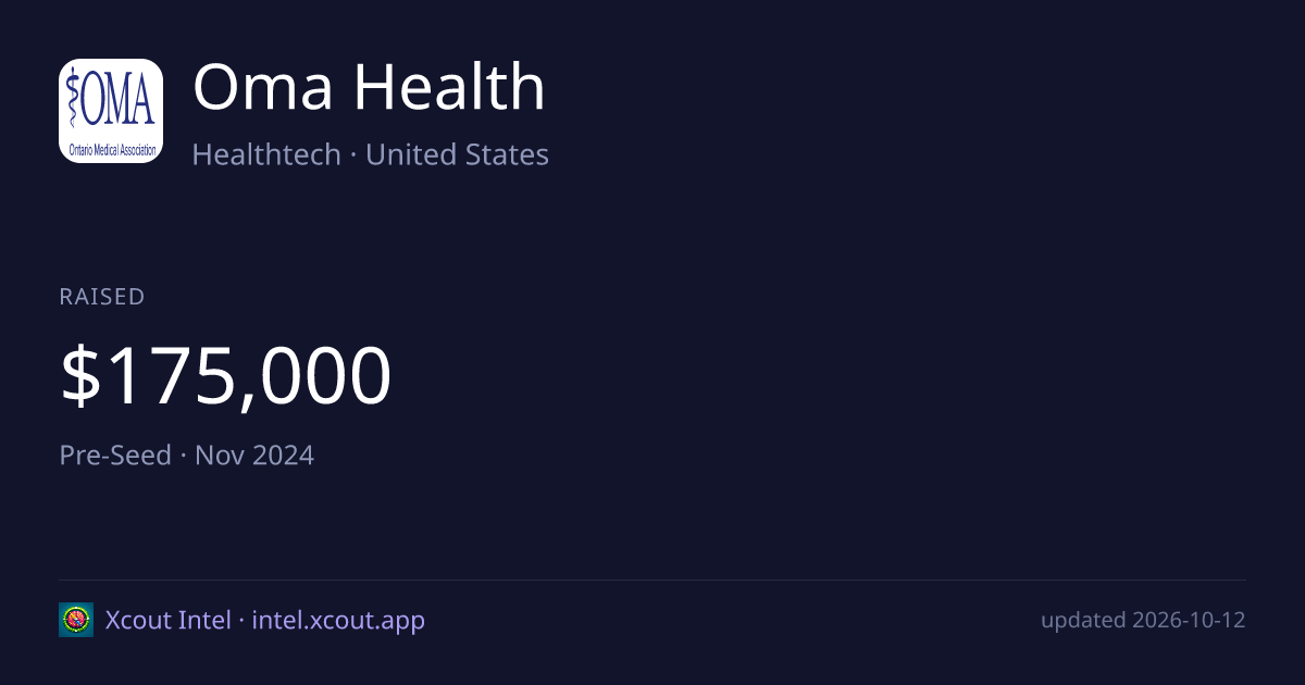 Oma Health — share card preview