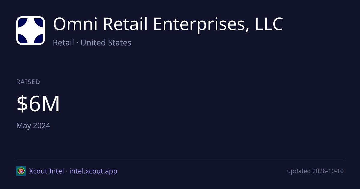 Omni Retail Enterprises, LLC — share card preview