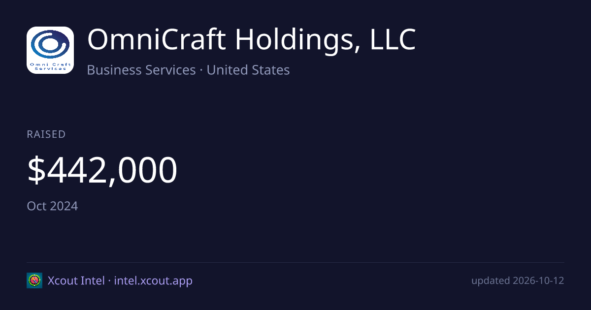OmniCraft Holdings, LLC — share card preview