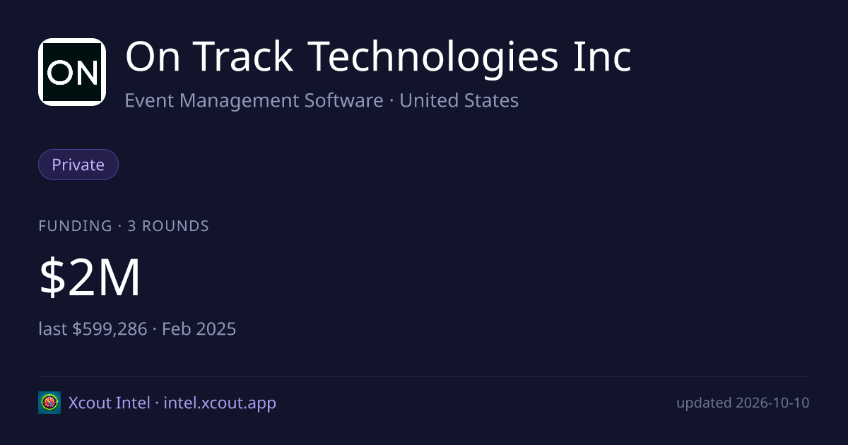 On Track Technologies Inc — share card preview