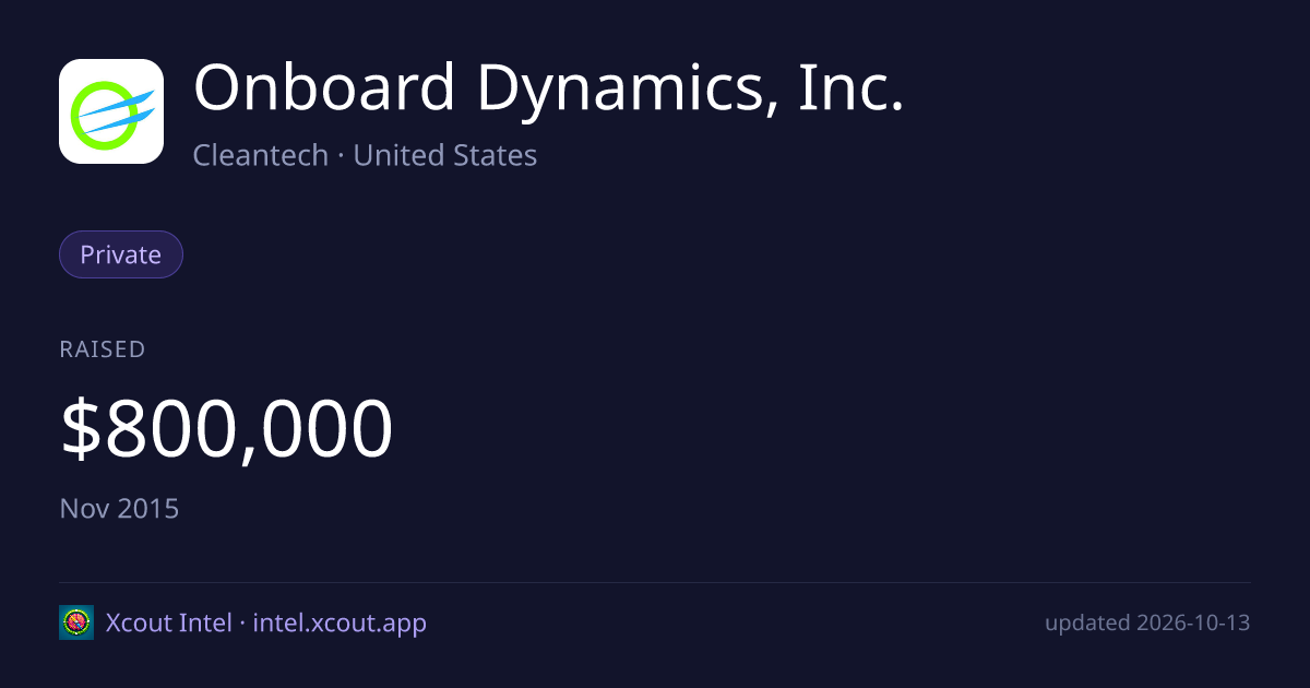 Onboard Dynamics, Inc. — share card preview