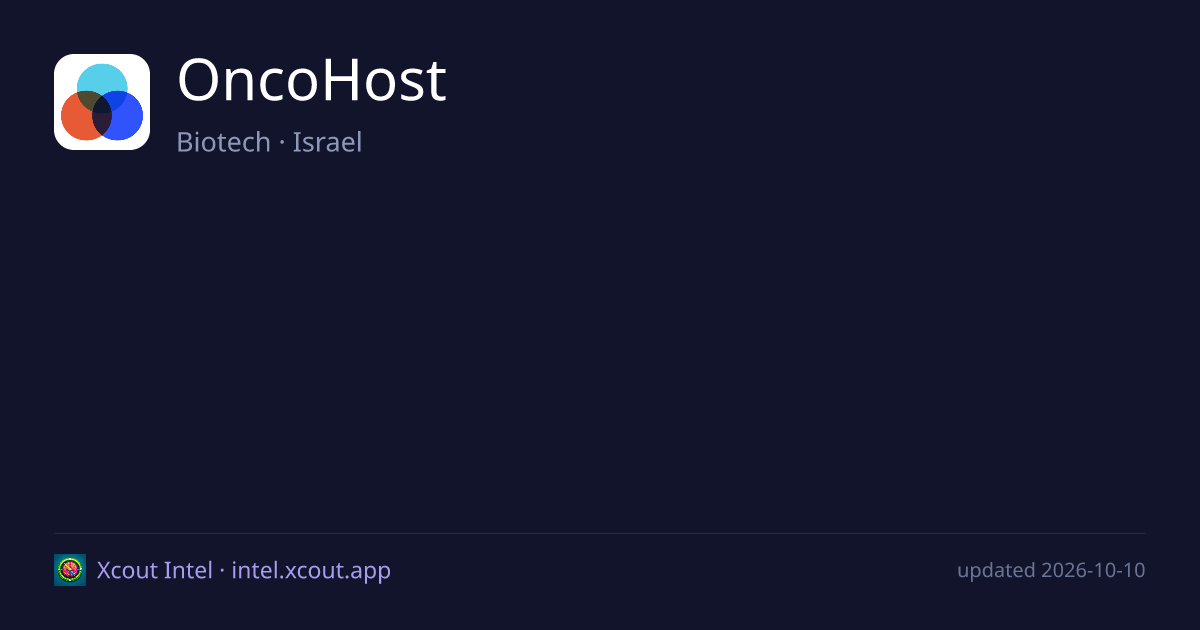 OncoHost — share card preview