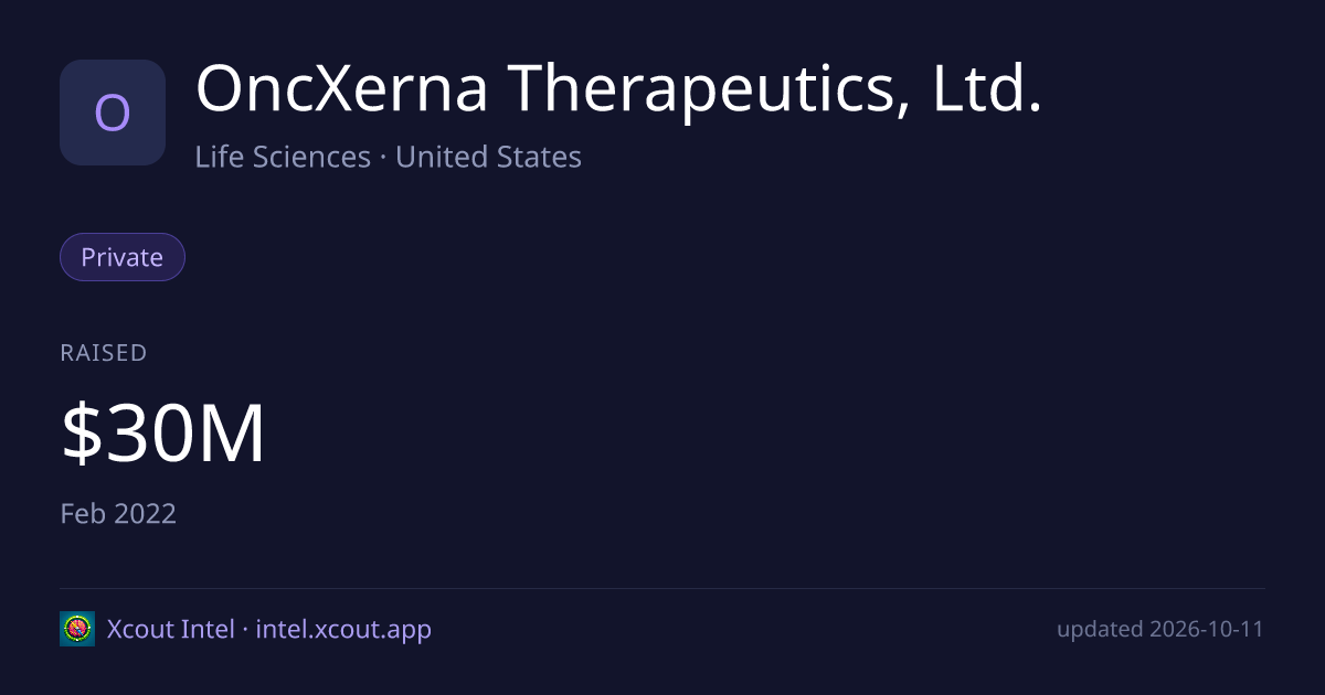 OncXerna Therapeutics, Ltd. — share card preview
