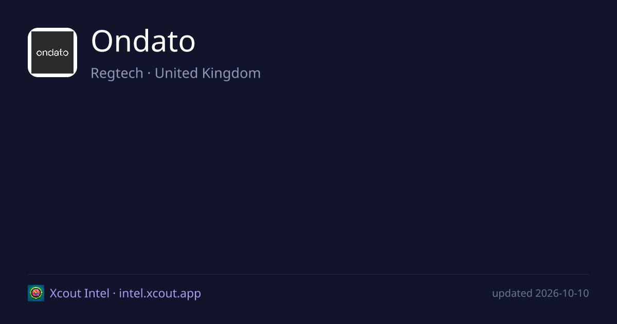 Ondato — share card preview
