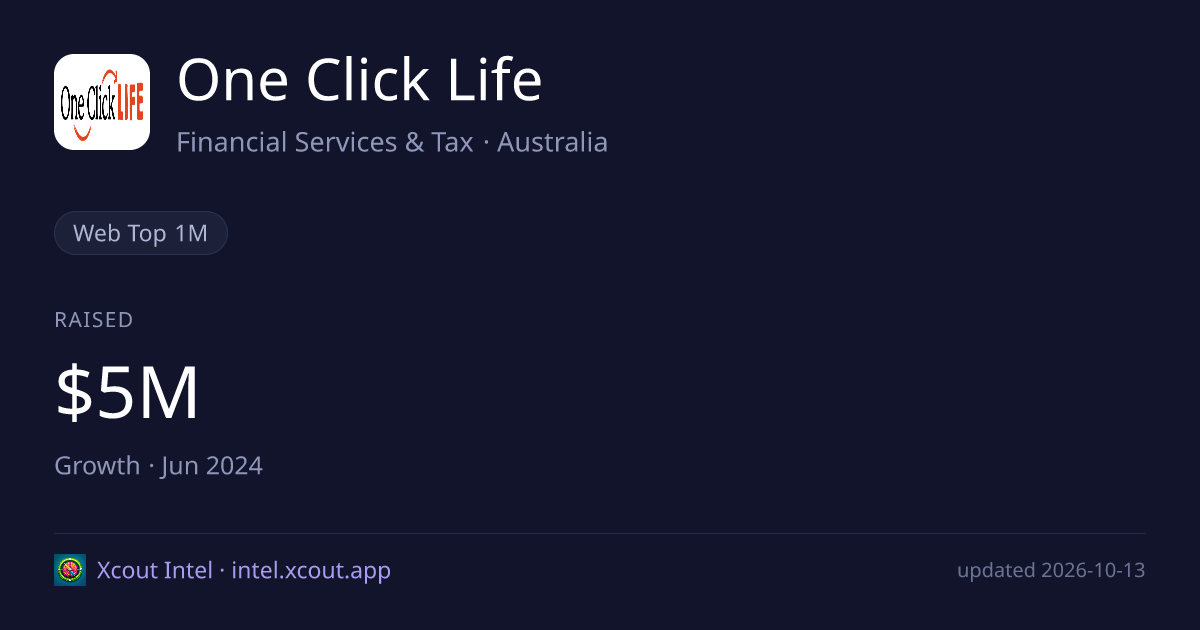 One Click Life — share card preview