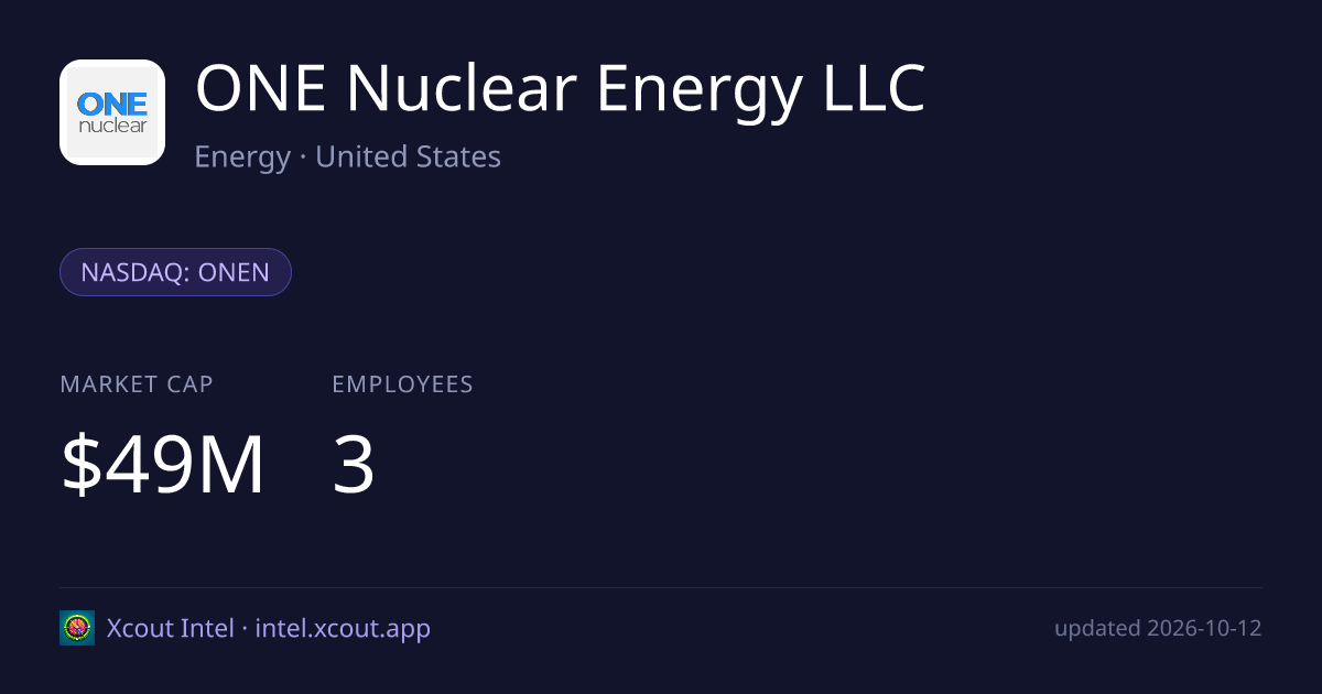 ONE Nuclear Energy LLC — share card preview