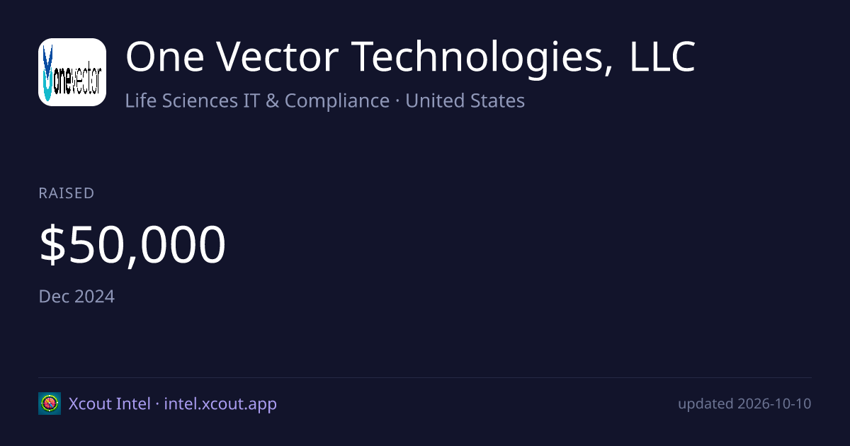 One Vector Technologies, LLC — share card preview