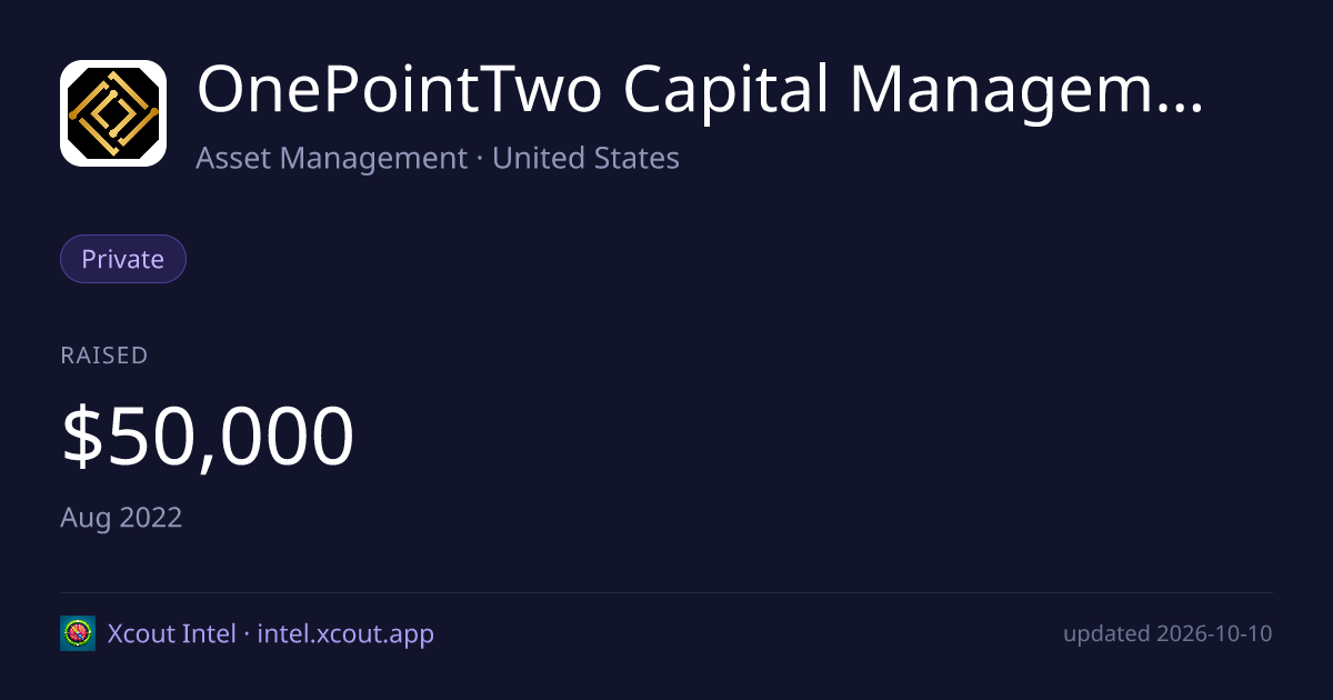 OnePointTwo Capital Management LLC — share card preview