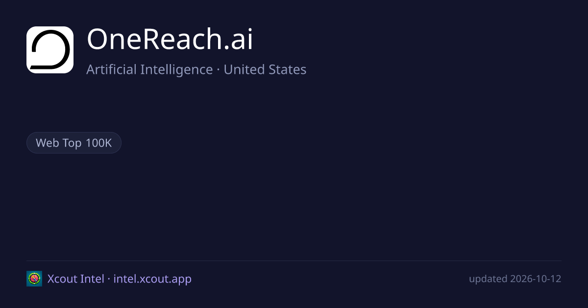 OneReach.ai — share card preview