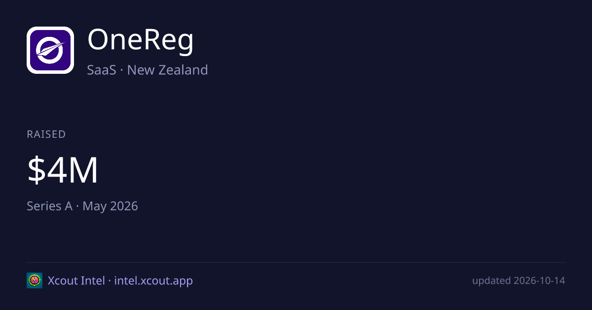 OneReg — share card preview