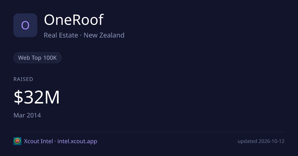 OneRoof — share card preview