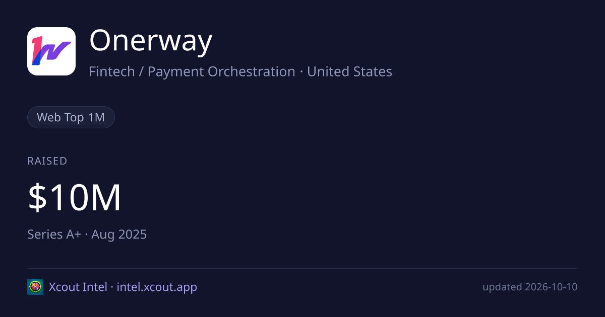 Onerway — share card preview