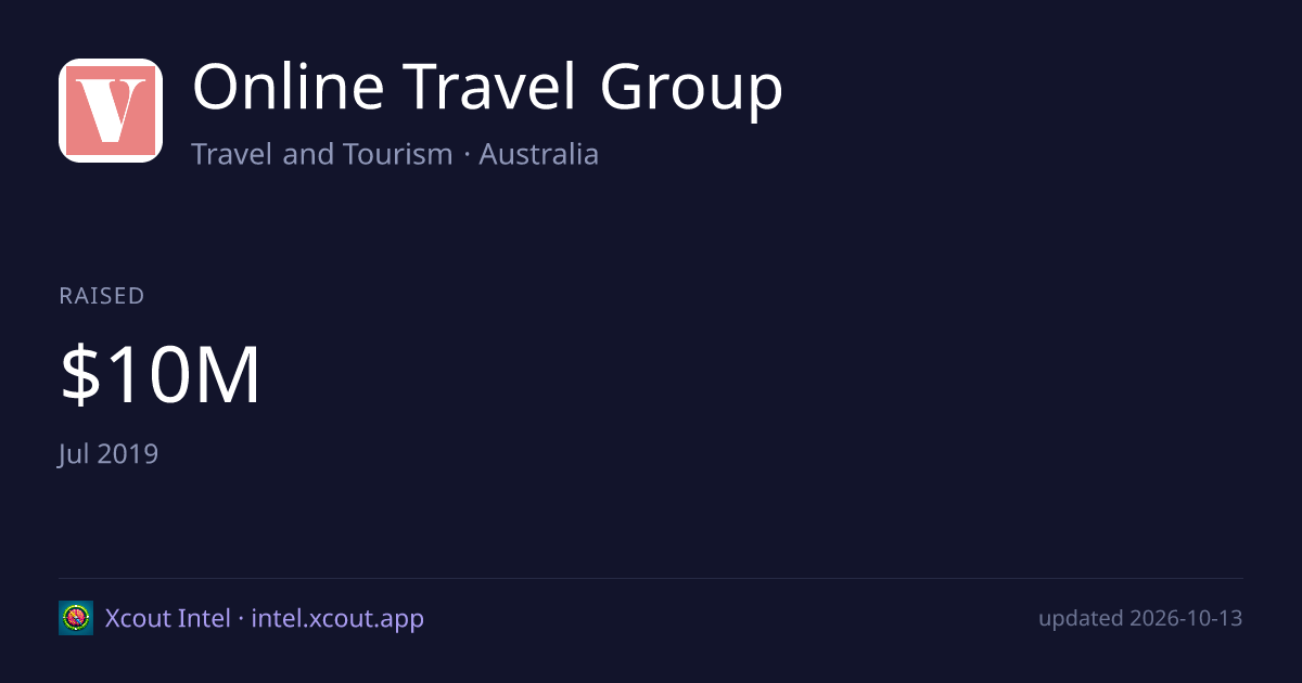 Online Travel Group — share card preview