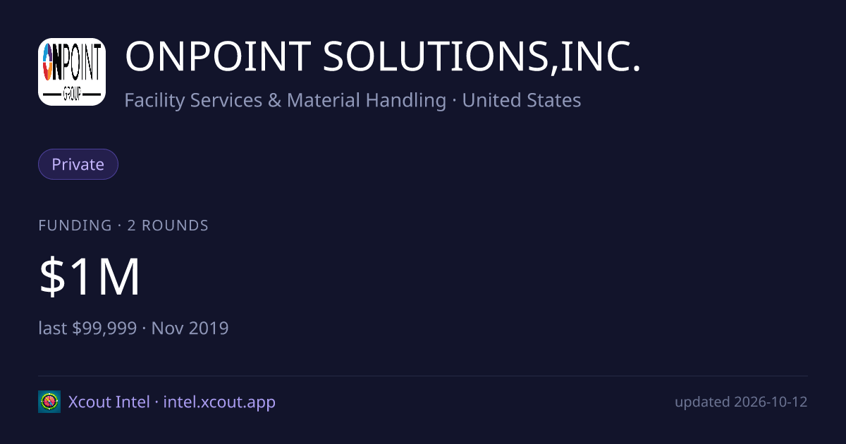 ONPOINT SOLUTIONS,INC. — share card preview