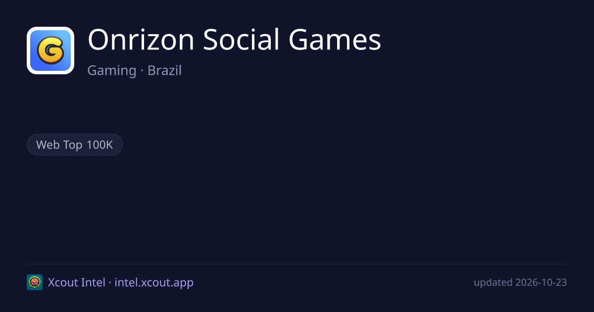 Onrizon Social Games — share card preview