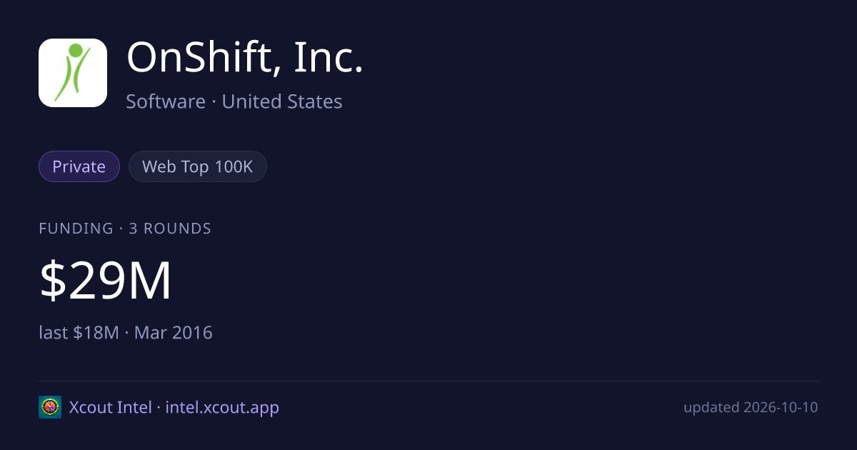 OnShift, Inc. — share card preview
