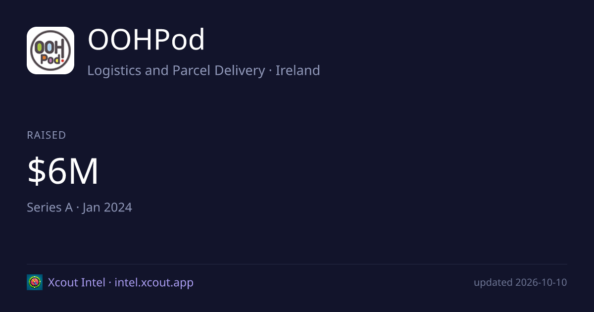 OOHPod — share card preview