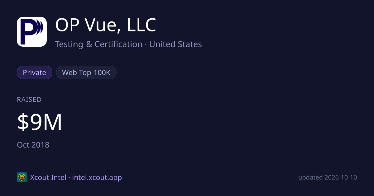 OP Vue, LLC — share card preview