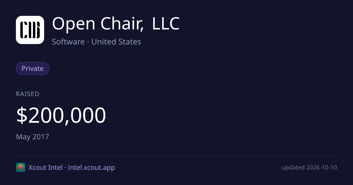 Open Chair, LLC — share card preview
