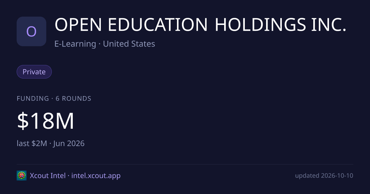 OPEN EDUCATION HOLDINGS INC. — share card preview