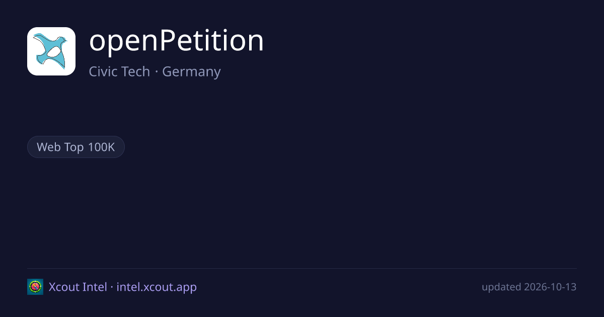 openPetition — share card preview