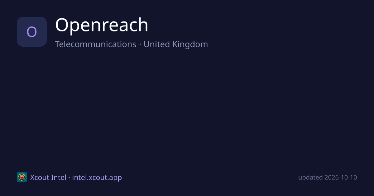 Openreach — share card preview