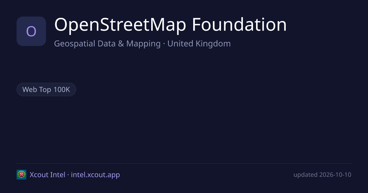 OpenStreetMap Foundation — share card preview