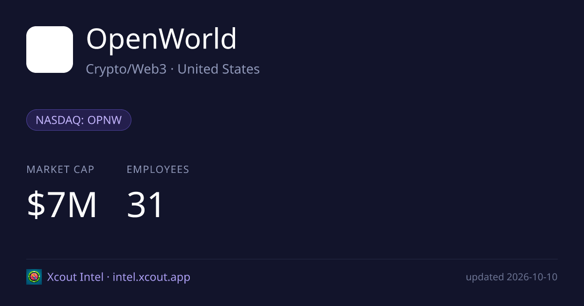 OpenWorld — share card preview