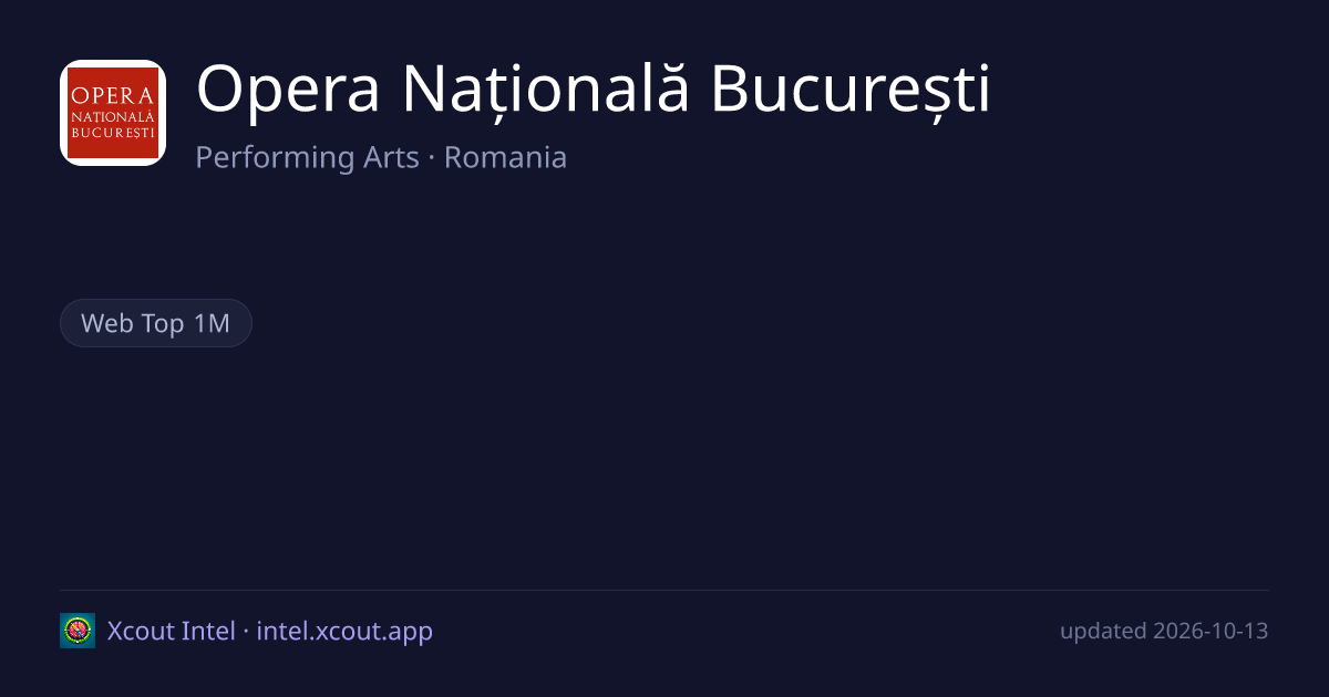 Opera Națională București — share card preview