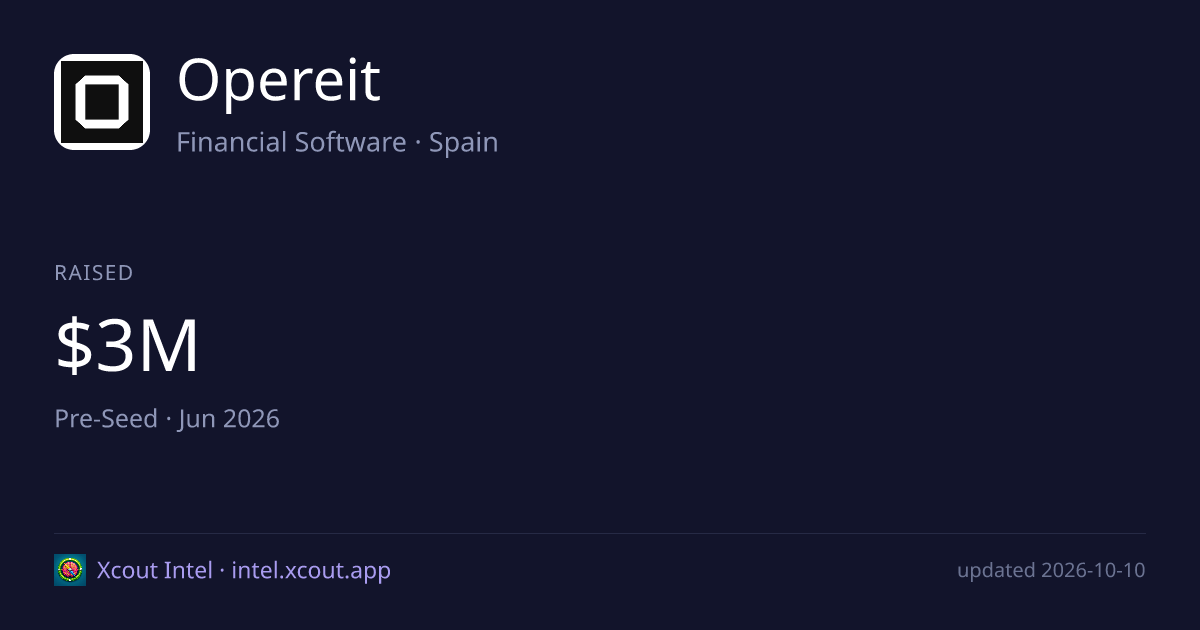 Opereit — share card preview