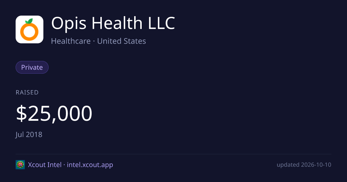 Opis Health LLC — share card preview