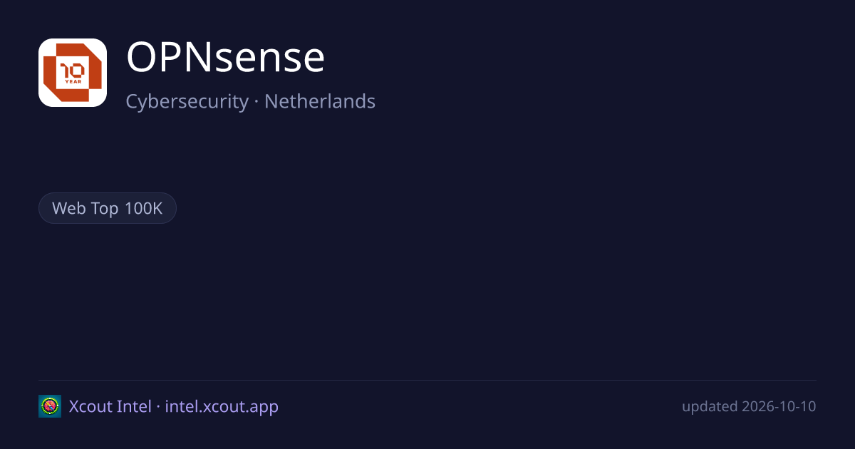 OPNsense — share card preview